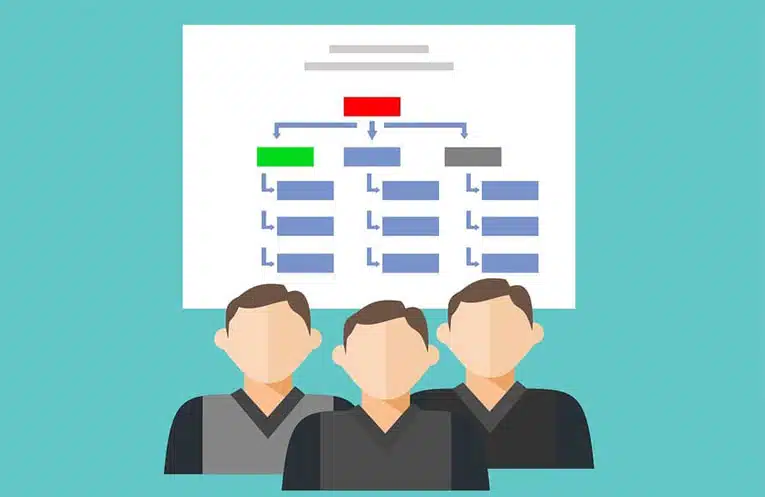 مراحل تدوین ساختار شکست کار