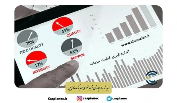 مدل سروکوال چیست