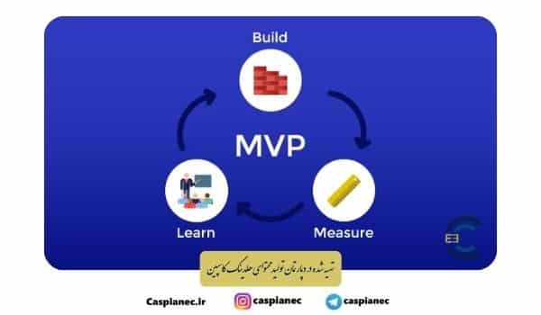 مفهوم MVP | نیازهای مشتری را بسنجید
