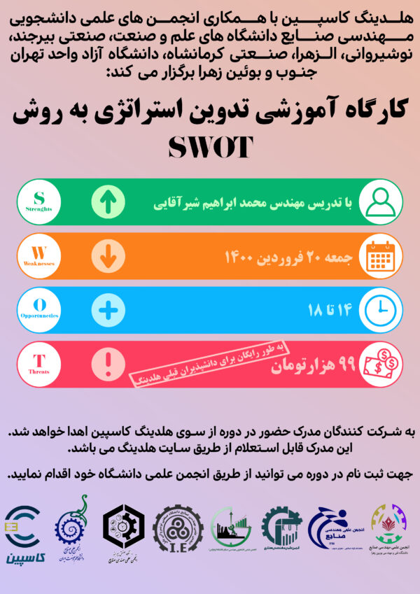 کارگاه آموزشی تدوین استراتژی به روش SWOT