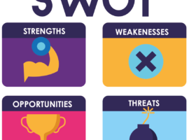 دوره آموزشی تدوین استراتژی با روش SWOT