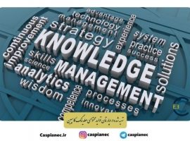 استقرار مدیریت دانش در سازمان