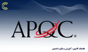 APQC ؛ چارچوب طبقه بندی فرآیند
